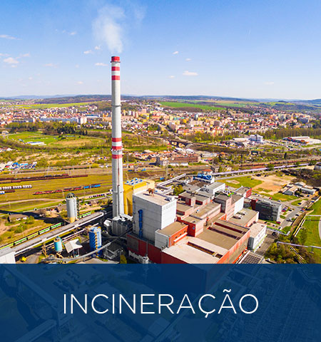 Waste-to-energy